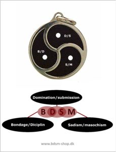 BDSM Emblem significance 1